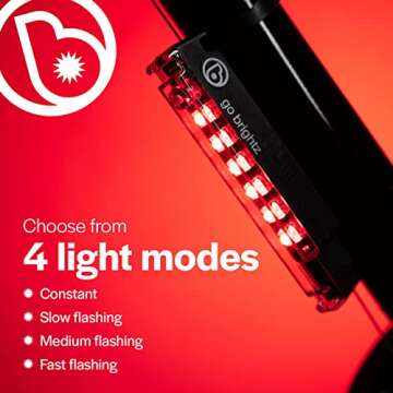 Brightz GoBrightz LED Bike Frame Light for Night Riding