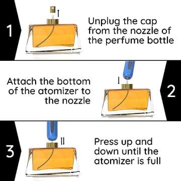 mo4travel Mini Travel Perfume Bottle Refillable Perfume Atomizer Bottle Set of 3 - Portable Perfume Bottle for Outdoor and Traveling