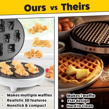 Construction Trucks Mini Waffle Maker for Fun Breakfasts