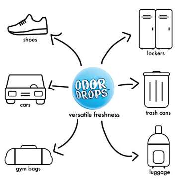 Odor Drops Shoe Deodorizer Balls for Neutralizing Shoe Odor and Refreshing Sneakers, Gym Bags, Lockers and Cars 6 Pack