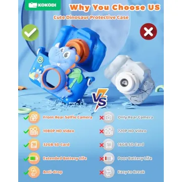 KOKODI Kids Digital Camera for Creative Exploration