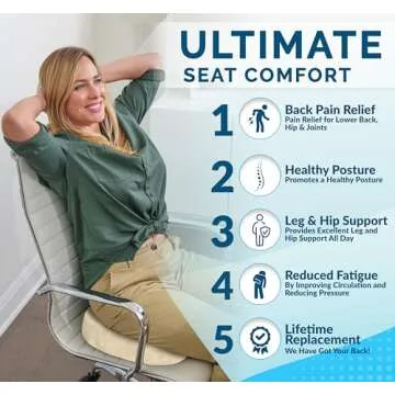 ComfiLife Premium Gel Memory Foam Seat Cushion for Pain Relief