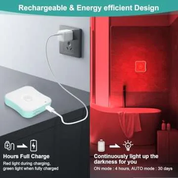 ZOCIFINER Red Night Lights - Rechargeable Motion Sensor Light