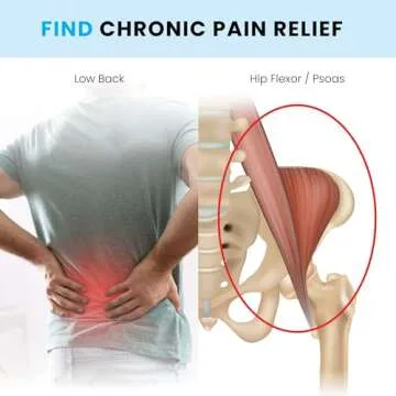 Thrival - Fully Adjustable Psoas, Hip Flexor, Back, Glute, Illiacus and Neck Muscle Release Tool for Deep Tissue, Trigger Point, Hooking Hip and Myofascial Release – Made in USA