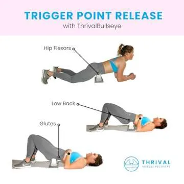 Thrival - Fully Adjustable Psoas, Hip Flexor, Back, Glute, Illiacus and Neck Muscle Release Tool for Deep Tissue, Trigger Point, Hooking Hip and Myofascial Release – Made in USA