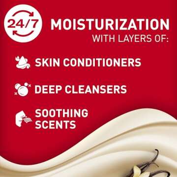 Old Spice Body Wash GentleMan’s Super Hydration for Men, 24/7 Renewing Moisture, Gentle on Skin, V...