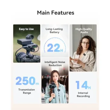 Hollyland Lark Max Wireless Lavalier Microphone System