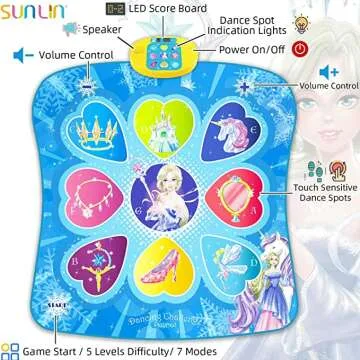 Frozen Unicorn Dance Mat for Kids' Joyful Play