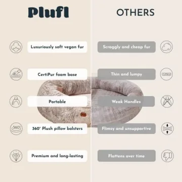 Plufl Human Dog Bed - Ultimate Comfort for Everyone