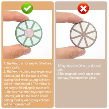 WHOHOLL Play Food Set for Play Kitchen Accessories, Wooden Toys Food Pretend Cutting Food with Apron, Montessori Toys for 1+ Years Old Girls Boys Eye-Protection Learning Resources