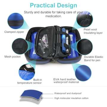 Gosemai Insulin Cooler Case with Temperature Display