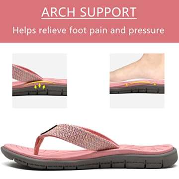KuaiLu Women's Comfortable Arch Support Flip Flops