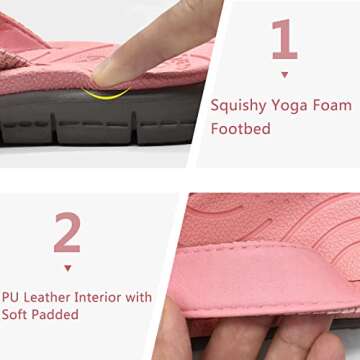 KuaiLu Women's Comfortable Arch Support Flip Flops