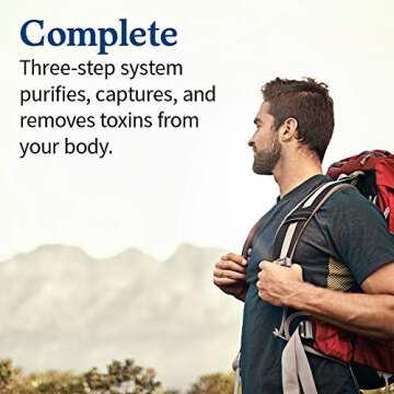 Garden of Life Detox Cleanse with Pills and Powder - Perfect Cleanse Kit with Organic Fiber, Gentle ...