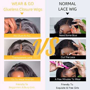 CHNB Glueless Wigs Human Hair Pre Plucked Ombre Highlight Lace Front Wigs Human Hair Wear and go Glu...