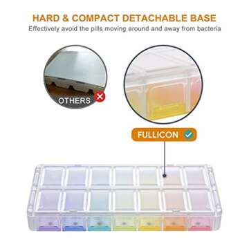 Fullicon Pill Organizer Large Capacity Weekly AM PM Box