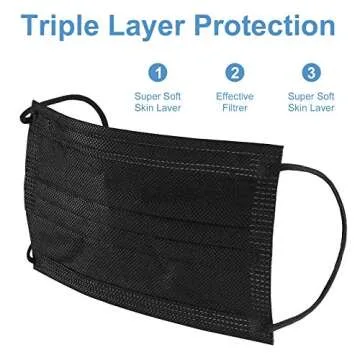Disposable Face Masks 3-Ply Individually Wrapped for All Uses