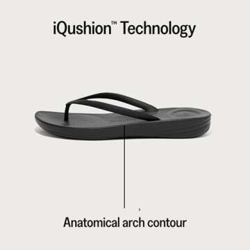 FitFlop Women's iQushion Flip-Flops for All-Day Comfort