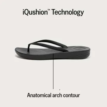 FitFlop Women's iQushion Flip-Flops for All-Day Comfort