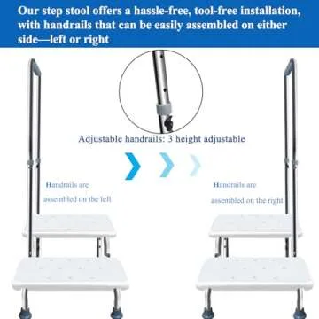 Aliseniors Step Stool with Handle and Non-Skid Platform, Heavy Duty 2 Steps Medical Foot Stool for Adult, Seniors, Handicap Holds up to 350 lbs