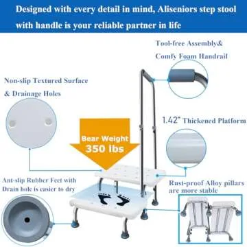 Aliseniors Step Stool with Handle and Non-Skid Platform, Heavy Duty 2 Steps Medical Foot Stool for Adult, Seniors, Handicap Holds up to 350 lbs