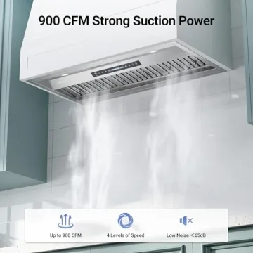 IKTCH 36" Built-in Range Hood with Remote Control