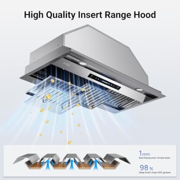 IKTCH 36" Built-in Range Hood with Remote Control
