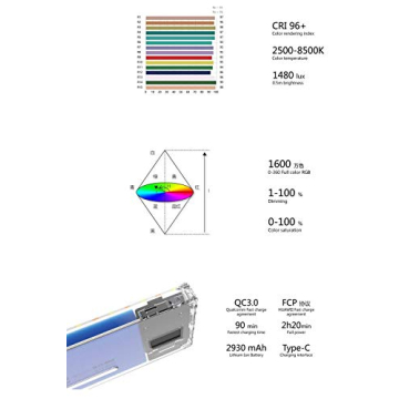 BOLING BL-P1 RGB LED Video Light - Compact & Versatile