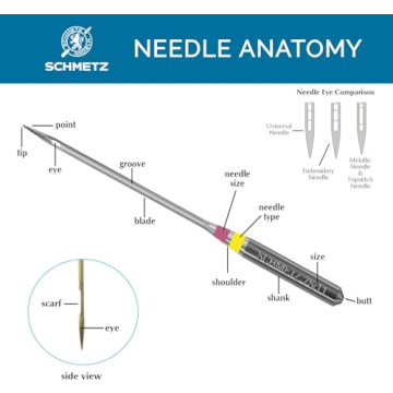 SCHMETZ Embroidery Needles - Precision for All Projects