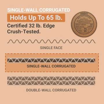 Aviditi 1083 Flat Corrugated Cardboard Box 10" L x 8" W x 3" H, Kraft, For Shipping, Packing and Moving (Pack of 25)