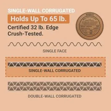 Aviditi 1083 Flat Corrugated Cardboard Box 10" L x 8" W x 3" H, Kraft, For Shipping, Packing and Moving (Pack of 25)
