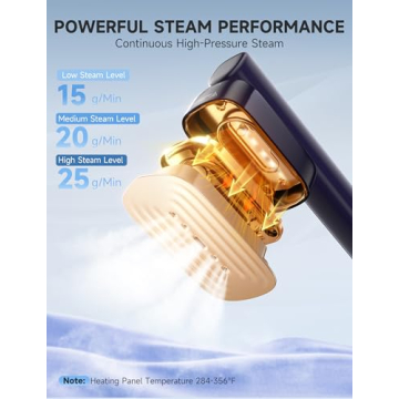 1200W Portable Steamer - Fast Heat-Up, Lightweight & Versatile