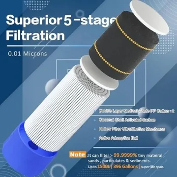 Purewell Outdoor Water Filter Straw for Camping Hiking