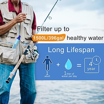 Purewell Outdoor Water Filter Straw for Camping Hiking