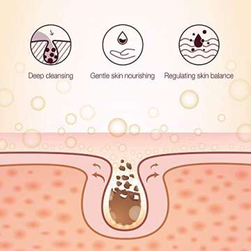 Donginbi Moisture & Deep Cleansing Oil Gel - Hydrating Cleanser