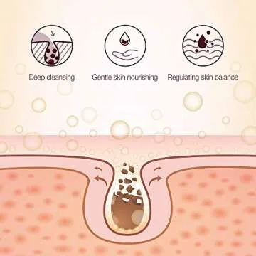 Donginbi Moisture & Deep Cleansing Oil Gel - Hydrating Cleanser