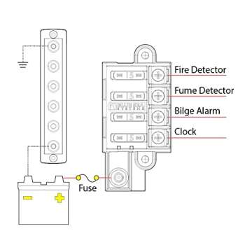 Blue Sea 5045 Compact 4 Circuit Fuse Block with Cover