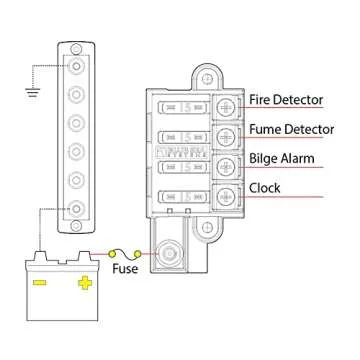 Blue Sea 5045 Compact 4 Circuit Fuse Block with Cover