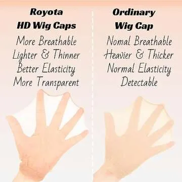Royota HD Wig Caps for Women,Breathable Wig Cap for Lace Front Wig, 3 Packs 6 Pieces, Stocking Stretchy Caps for Wig, Transparent Wig Cap for Cosplay, Thin Invisible Wig Caps for Women 6 pcs