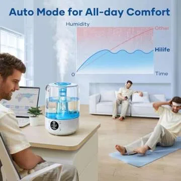 HiLIFE Ultrasonic Cool Mist Humidifier for Home