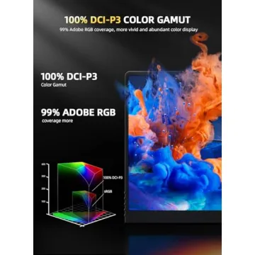 UPERFECT Portable 15.6 inch QLED Monitor for Travel