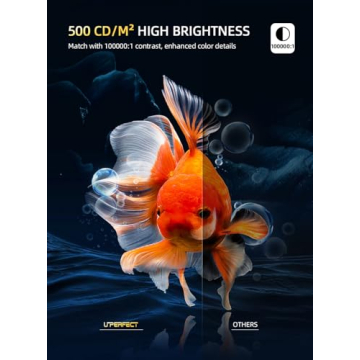 UPERFECT Portable 15.6 inch QLED Monitor for Travel