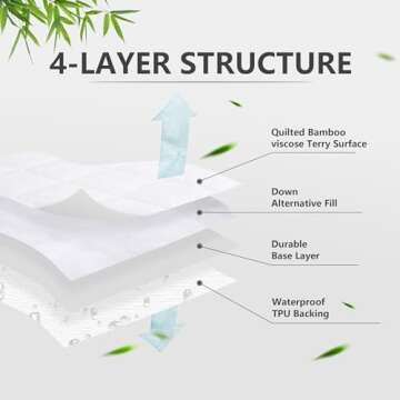 Ruili Bamboo Viscose Waterproof Crib Mattress Protector, 2 Pack Quilted Fitted Breathable Toddler Ba...
