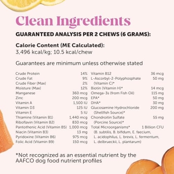 Pet Honesty Multivitamin Dog Supplement for Optimal Health