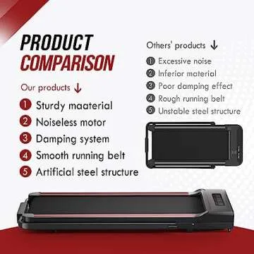 Freepi Treadmill - Compact 2 in 1 Walking Pad for Home