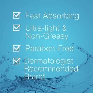 Neutrogena Hydro Boost Body Gel Cream Moisturizer with Hyaluronic Acid, Hydrating Lotion For Sensiti...