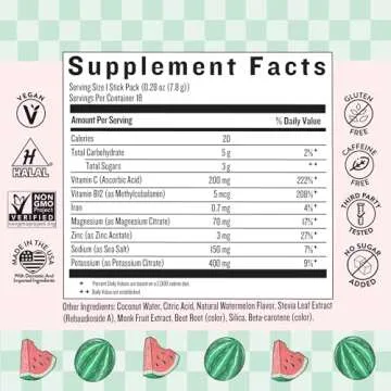 Legendairy Milk She’s Thirsty Hydration Packets 18ct