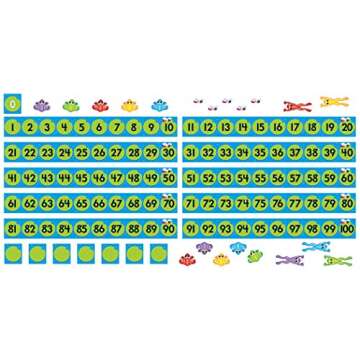 Frog Pond Number Line BBS - Fun Math Learning for Kids