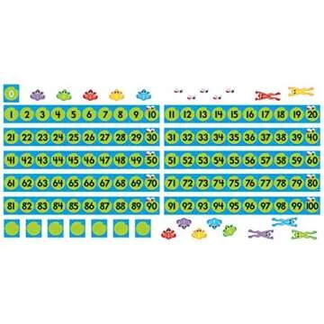 Frog Pond Number Line BBS - Fun Math Learning for Kids