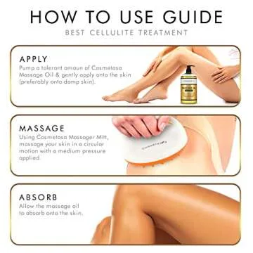 Natural Anti-Cellulite Massage Oil & Mitt - Cosmetasa